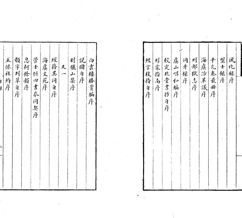 GJ2305185.學半齋集不分卷_P2.webp