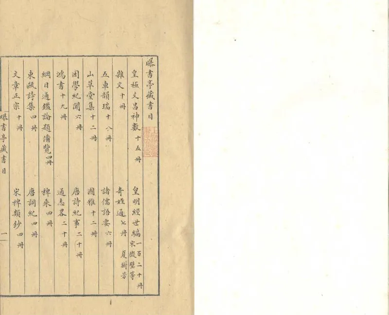 GJ2309891.曝書亭藏書目一卷_P3.webp