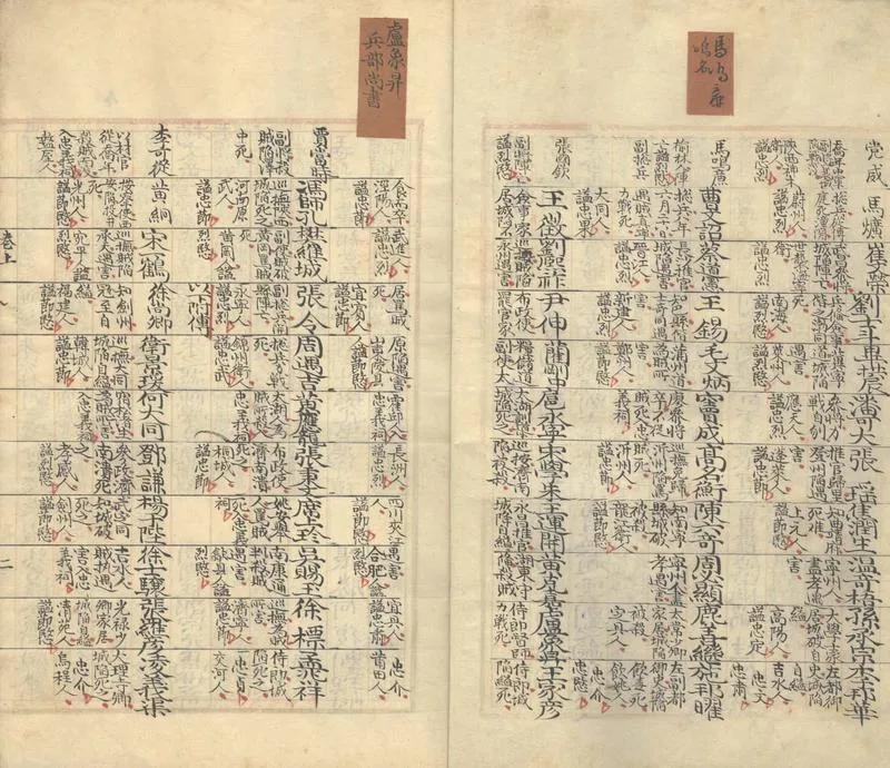 GJ2303731.明季殉節諸臣表二卷_P2.webp