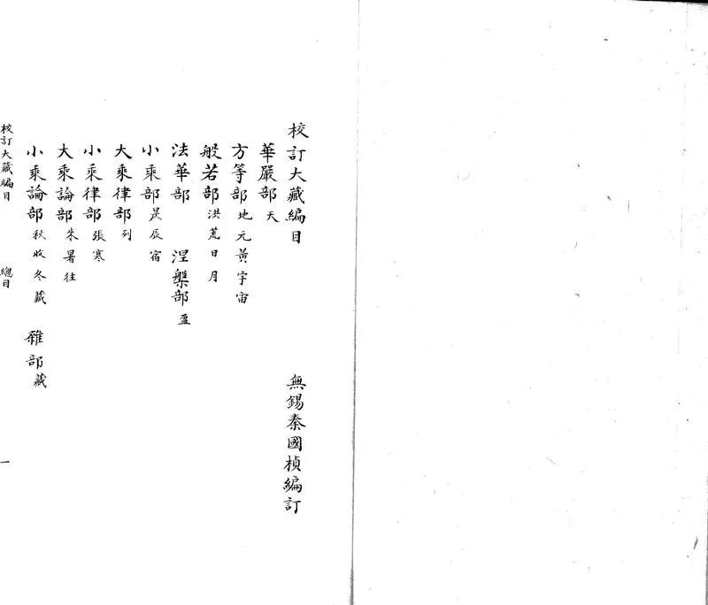 GJ2303712.校訂大藏編目六卷_P2.webp