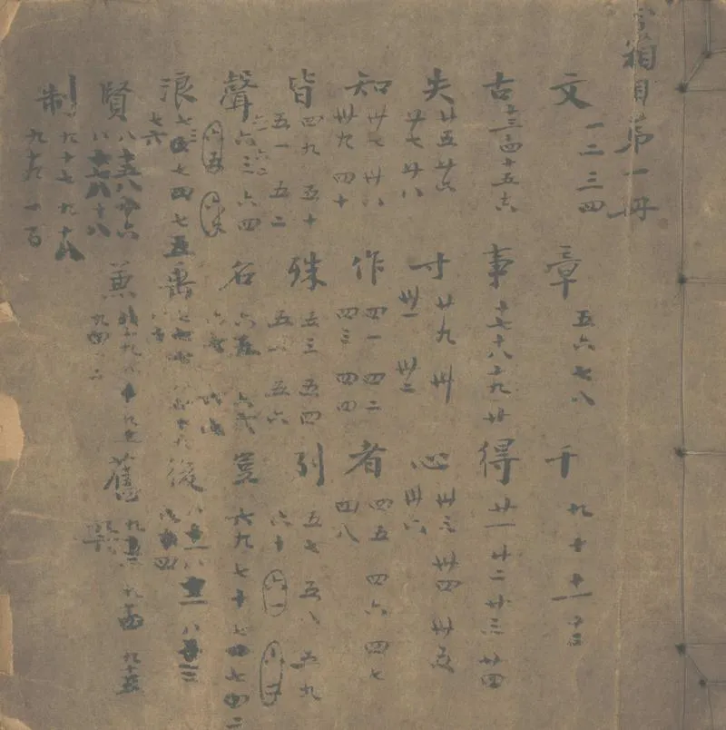 GJ2313211.卷盦藏書目録分箱冊不分卷_P1.webp