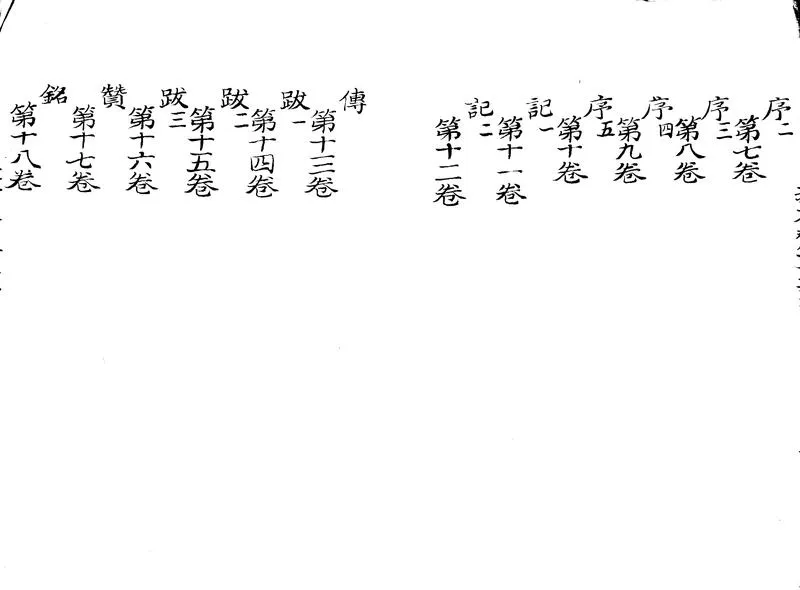 GJ2303627.蘀石齋文集二十六卷_P2.webp