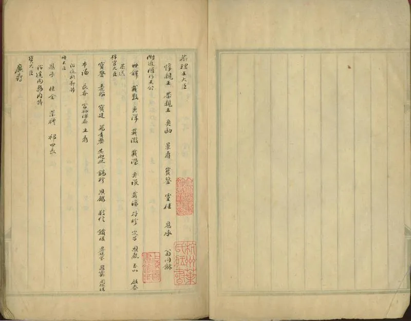 GJ2301818.祁子和先生日記不分卷_P2.webp