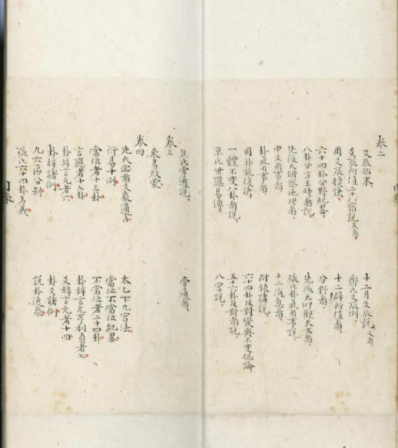 GJ2301362.易藝舉隅六卷_P2.webp