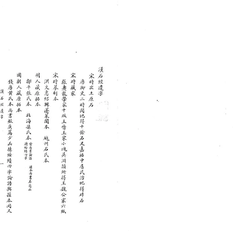 GJ2305434.類帖總目四卷_P2.webp