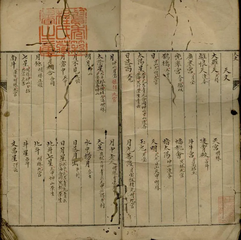 GJ2305563.花會譜不分卷_P1.webp