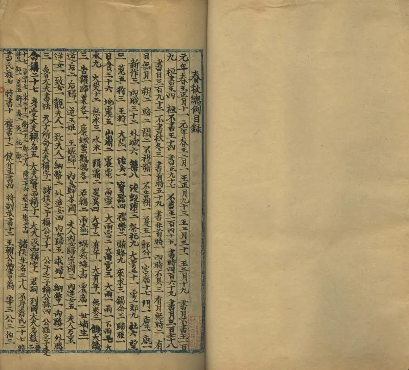 GJ2302161.史學大綱不分卷_P1.webp