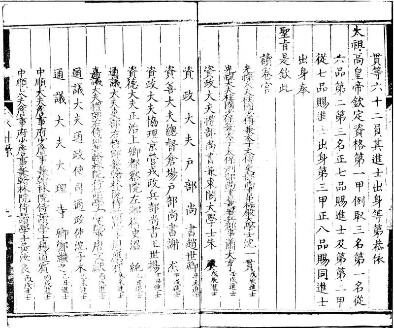 GJ2300173.萬曆三十二年進士登科録一卷_P2.webp