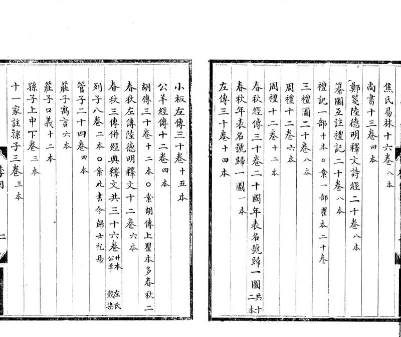 GJ2307588.延令宋版書目一卷_P2.webp