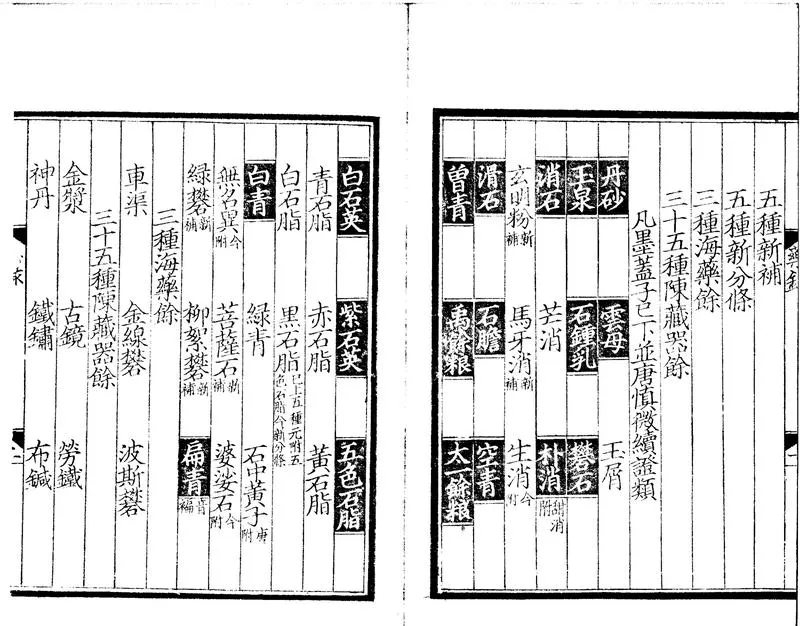 GJ2300317.重修政和經史證類備用本草三十卷_P2.webp
