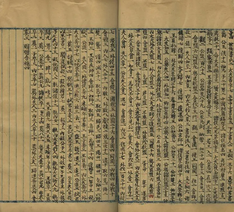 GJ2302161.史學大綱不分卷_P2.webp