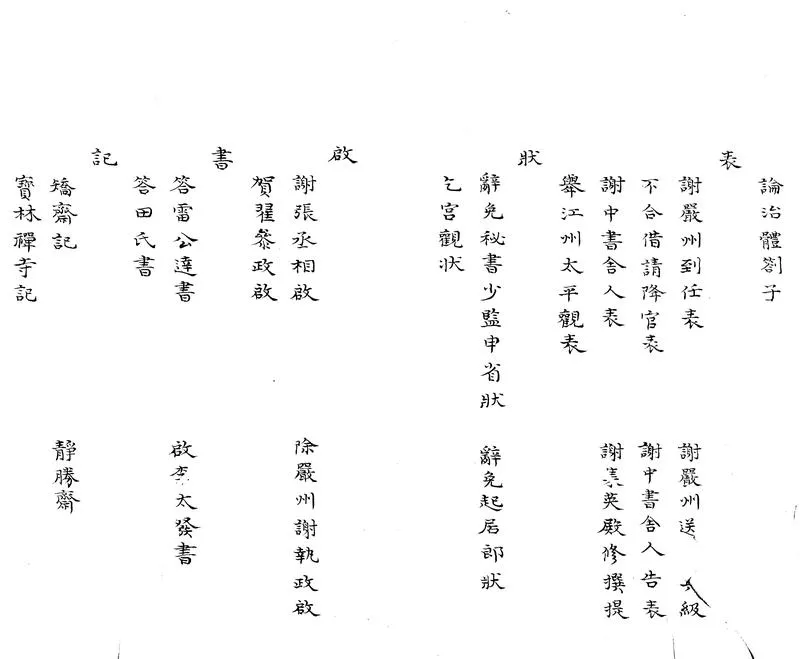 GJ2303867.潘默成公文集七卷_P2.webp