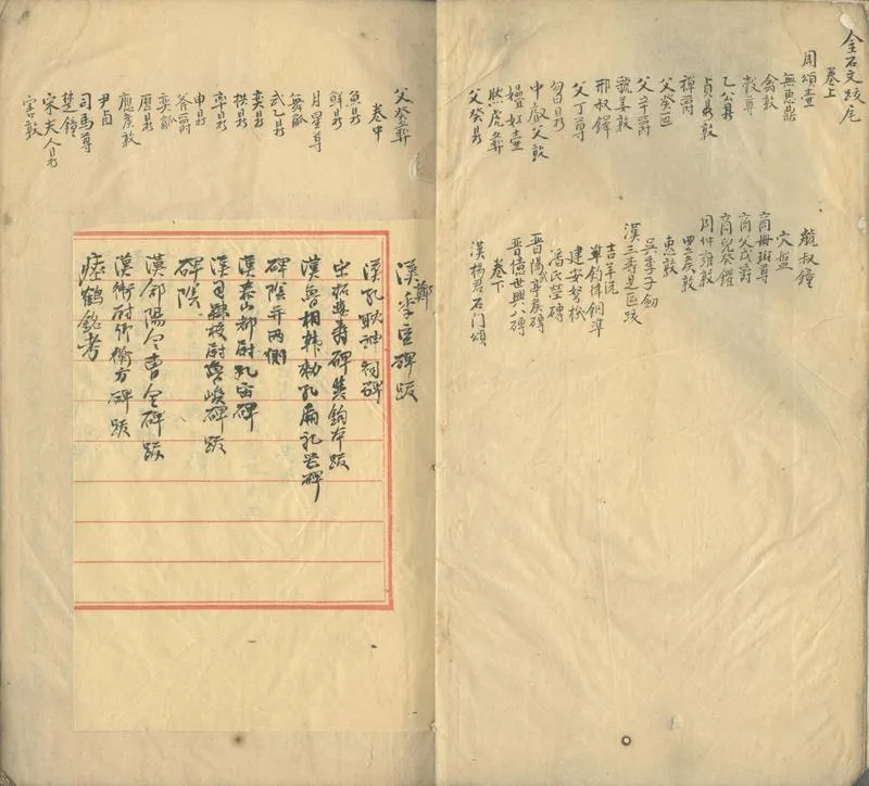 GJ2302243.金石文跋尾三卷_P2.webp