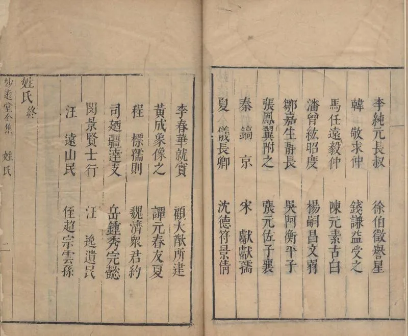 GJ2304832.玅遠堂全集四十卷_P2.webp