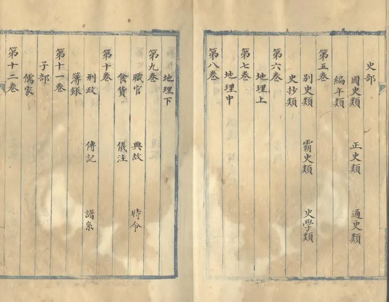 GJ2304301.千頃堂書目三十二卷_P2.webp