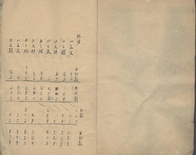 GJ2312804.金石學書目不分卷_P2.webp