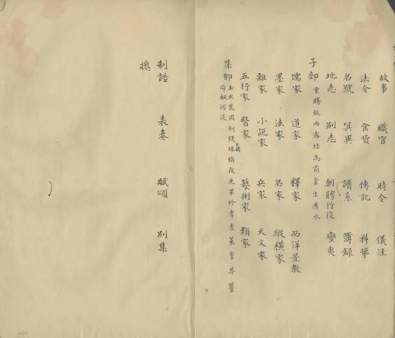 GJ2303961.傳是樓書目不分卷_P2.webp