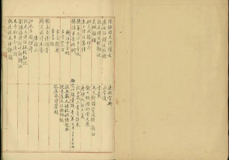 GJ2301428.毛詩正字考不分卷_P1.webp