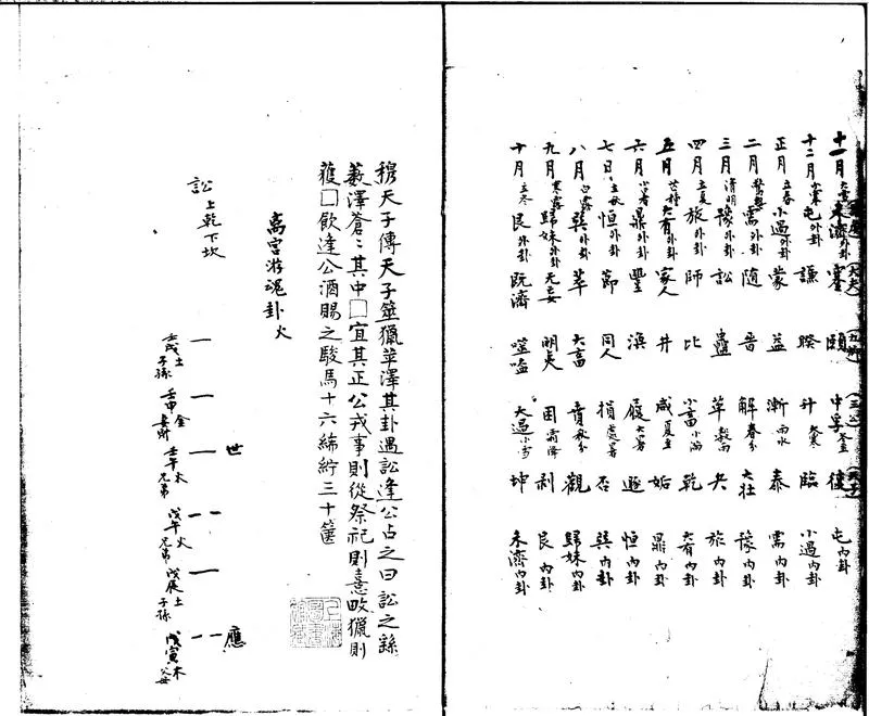GJ2301814.演易一卷_P2.webp