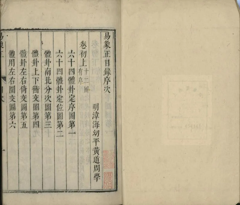 GJ2301385.易象正十四卷卷初二卷卷終二卷_P2.webp