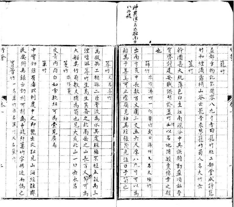 GJ2300894.竹薈四卷_P2.webp