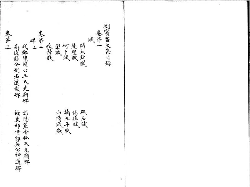 GJ2300868.劉賓客文集三十卷_P1.webp