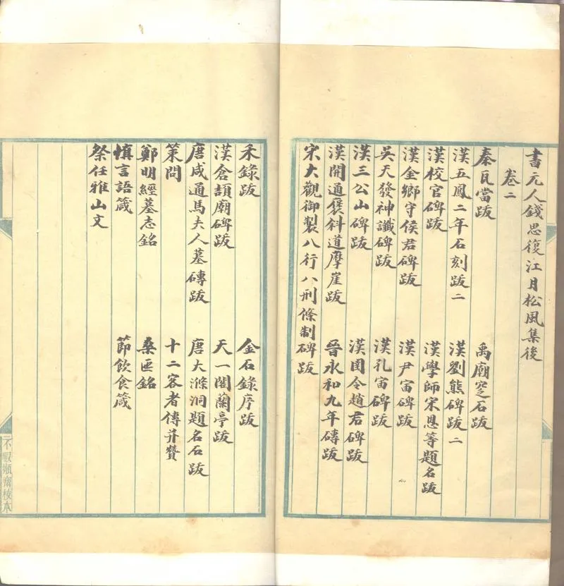 GJ2302594.石經閣集外文二卷_P2.webp