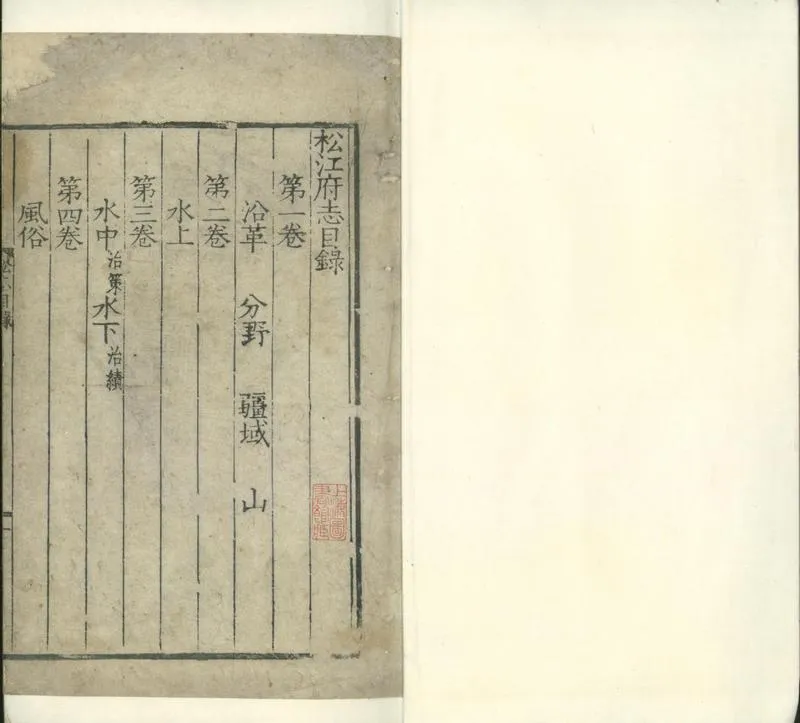 GJ2301947.[正德]松江府志三十二卷_P1.webp