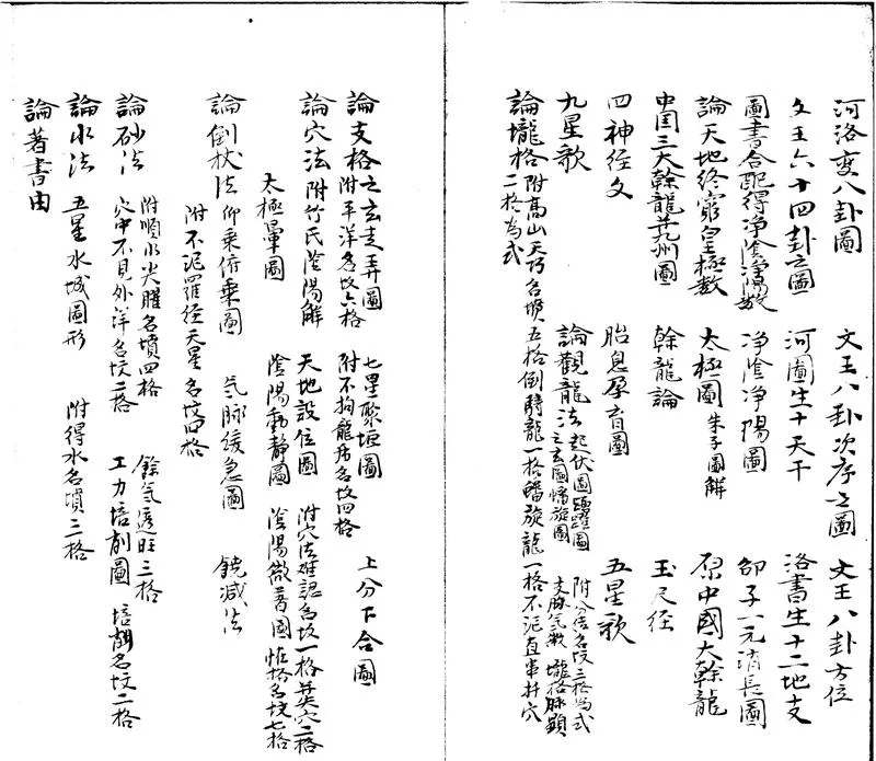 GJ2301877.鼎鐫地理太極玄詮集神經總括四卷_P2.webp