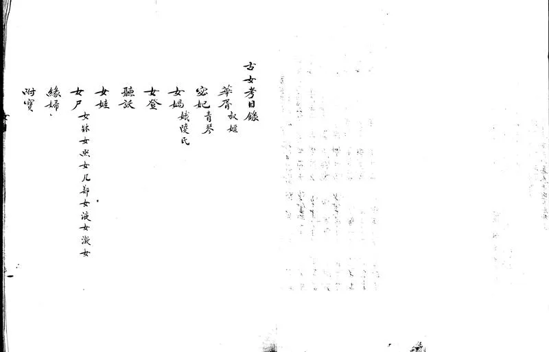 GJ2302486.古女考六卷附補考一卷_P2.webp