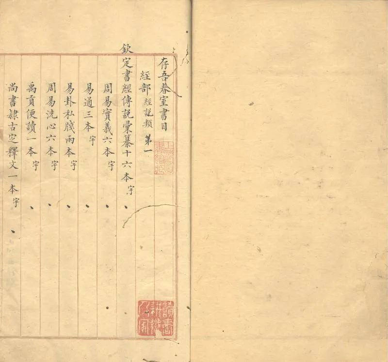 GJ2302668.存吾春室書目不分卷_P2.webp