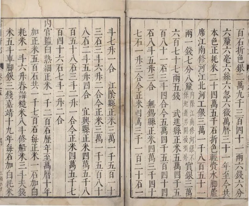 GJ2308874.[萬曆]常州府志二十卷_P2.webp