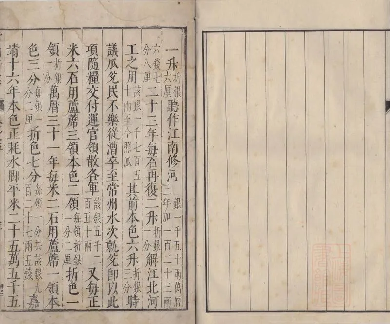 GJ2308874.[萬曆]常州府志二十卷_P1.webp