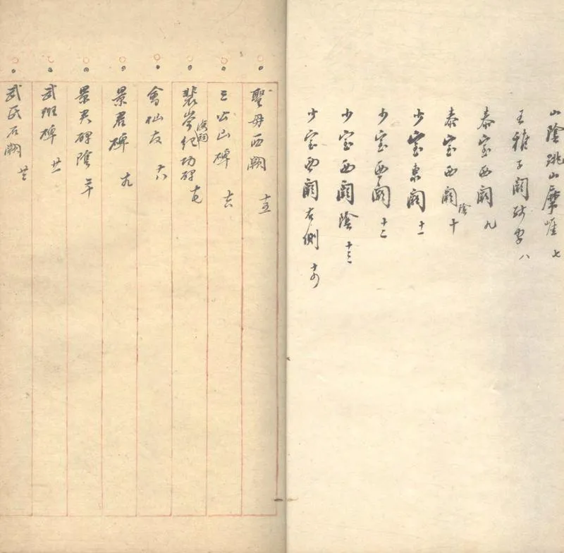 GJ2303229.百漢碑硯目録不分卷_P2.webp