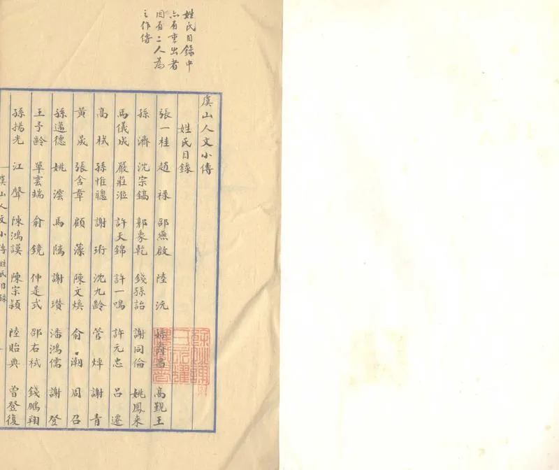 GJ2303800.虞山人文小傳一卷續一卷_P1.webp