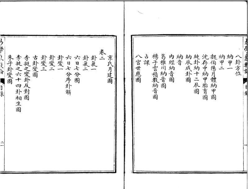 GJ2310732.易學象數論六卷_P2.webp