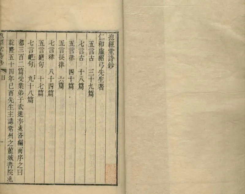 GJ2304667.抱經堂詩鈔七卷_P1.webp