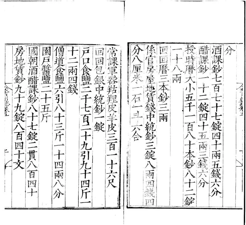 GJ2310901.[嘉靖]安吉州志十六卷_P2.webp
