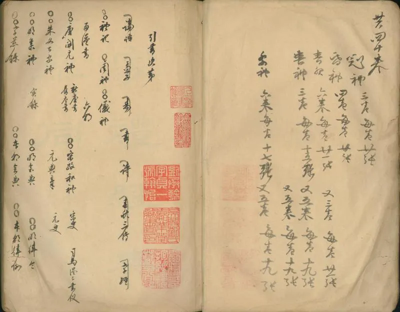 GJ2301757.家禮經典參同七卷_P1.webp