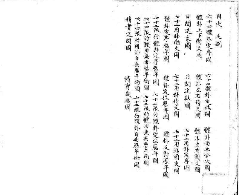 GJ2301385.易象正十四卷卷初二卷卷終二卷_P1.webp