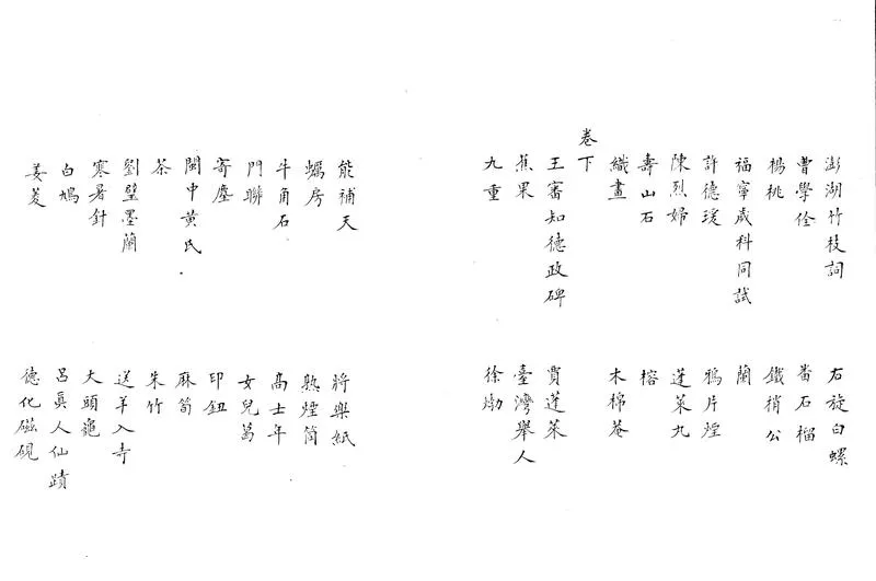 GJ2303756.閩雜記二卷_P2.webp