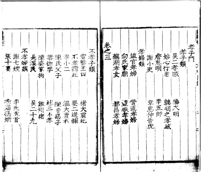 GJ2300215.分類夷堅志甲集二十卷_P2.webp