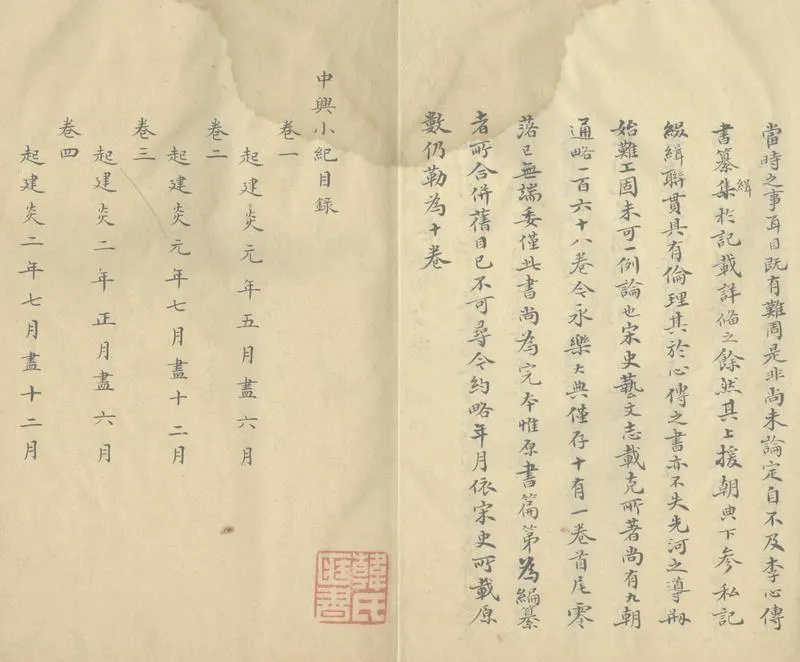 GJ2307082.中興小紀四十卷_P2.webp