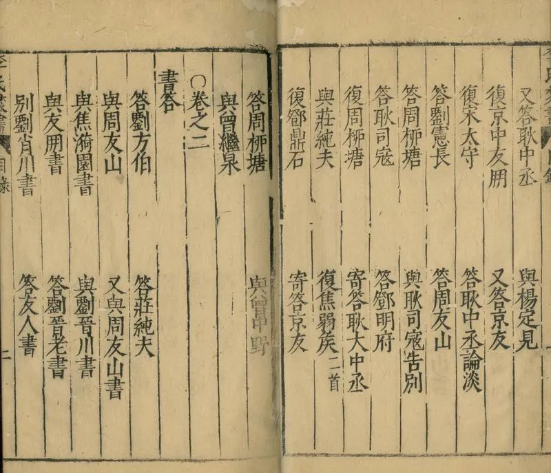 GJ2304655.李氏焚書六卷_P2.webp