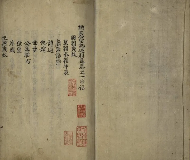 GJ2307832.燃藜室記述別集十九卷_P2.webp