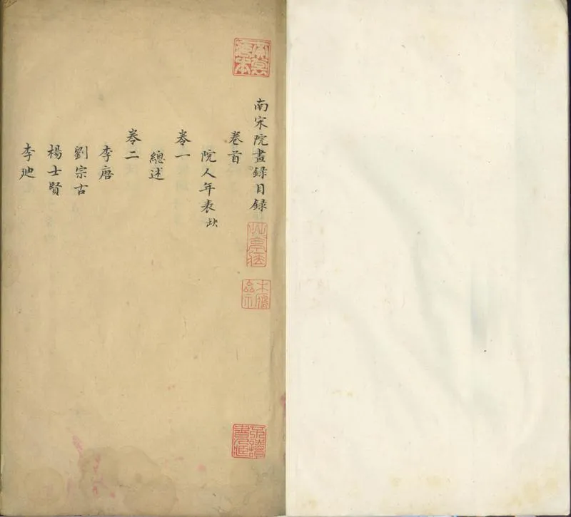 GJ2300644.南宋畫院録八卷_P2.webp