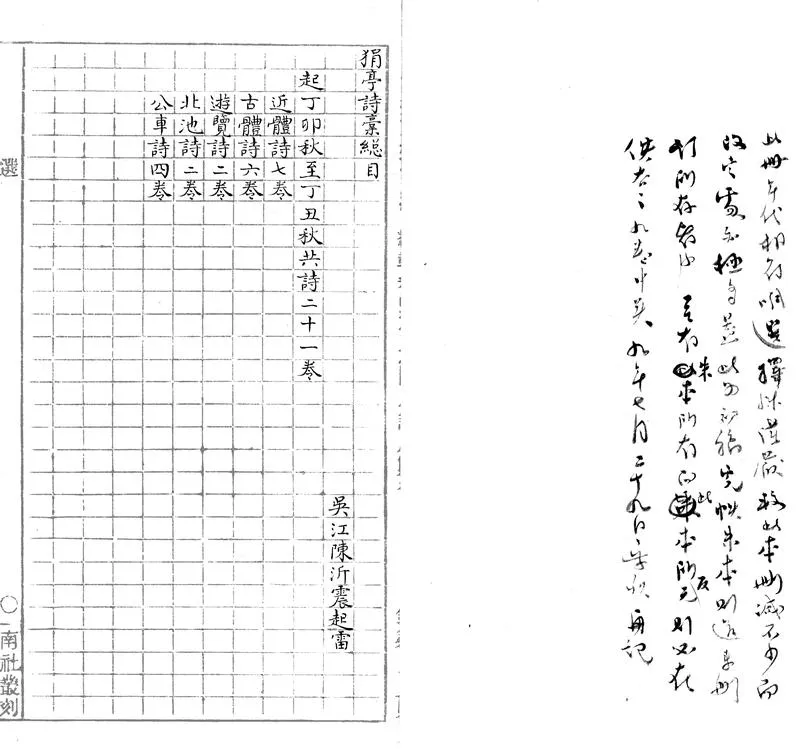 GJ2311673.狷亭詩稿二十一卷_P2.webp