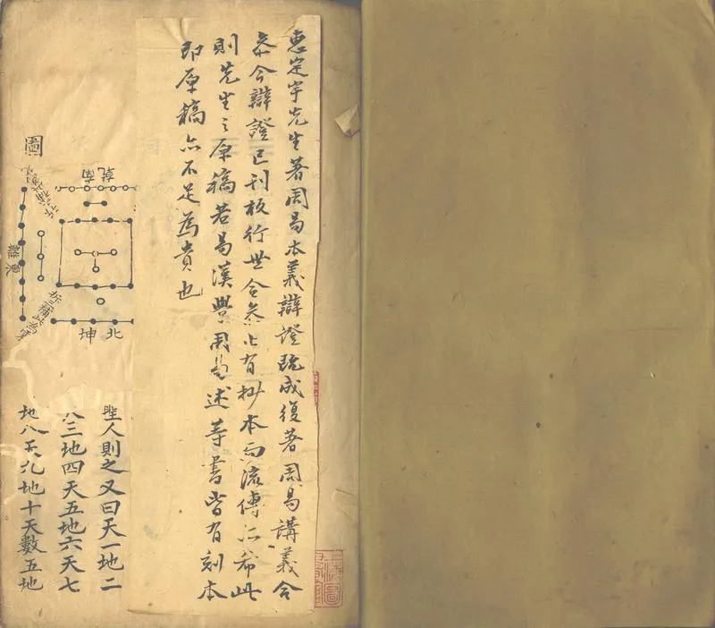GJ2302751.周易講義合參二卷_P2.webp