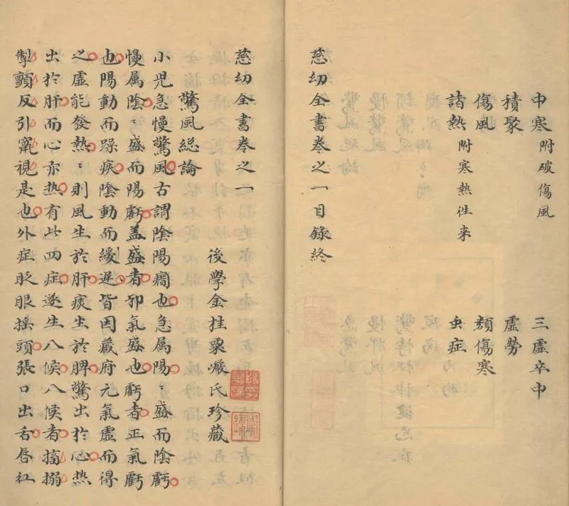 GJ2303135.慈幼全書四卷_P2.webp