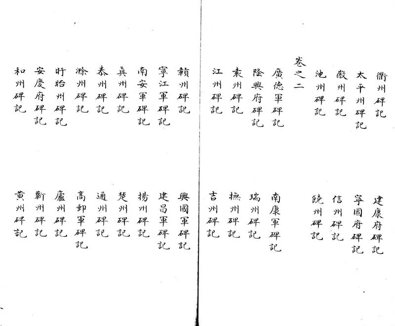 GJ2303804.輿地碑記目四卷_P2.webp